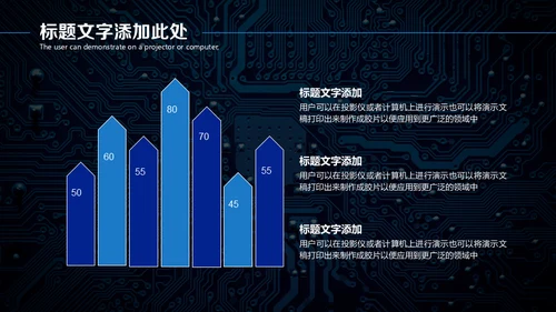 全球化智能网络科技有限公司工作汇报通用PPT模板