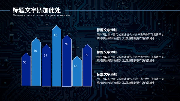 全球化智能网络科技有限公司工作汇报通用PPT模板