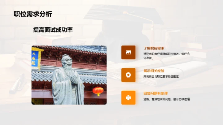 教育行业求职策略