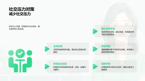 高中生活实战指南PPT模板