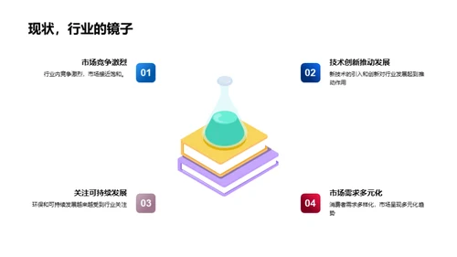塑造未来蓝图