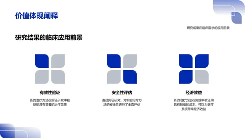 临床医学实践答辩