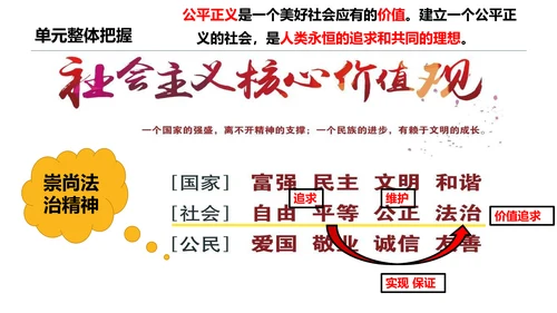 8.2公平正义的守护课件(共21张PPT)