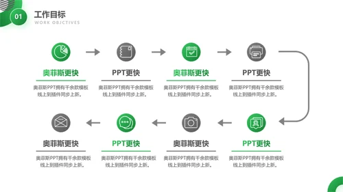 简约风互联网科技月度汇报总结