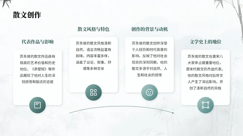 绿蓝色中国风诗人苏轼教学课件
