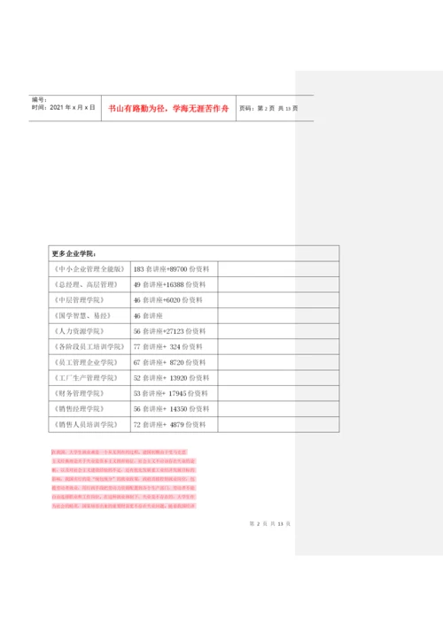 大学生竞争力论文杂.docx