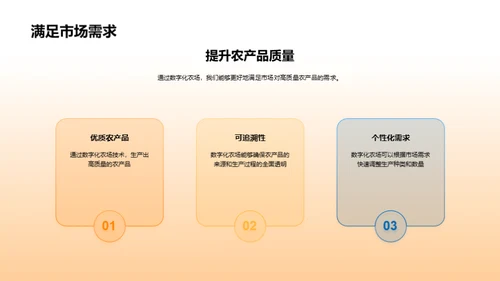 智慧农业新征程