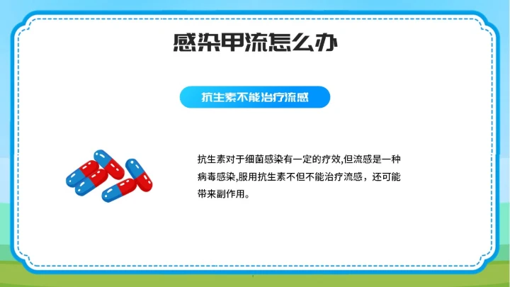 预防甲型流感病毒医学知识PPT模板