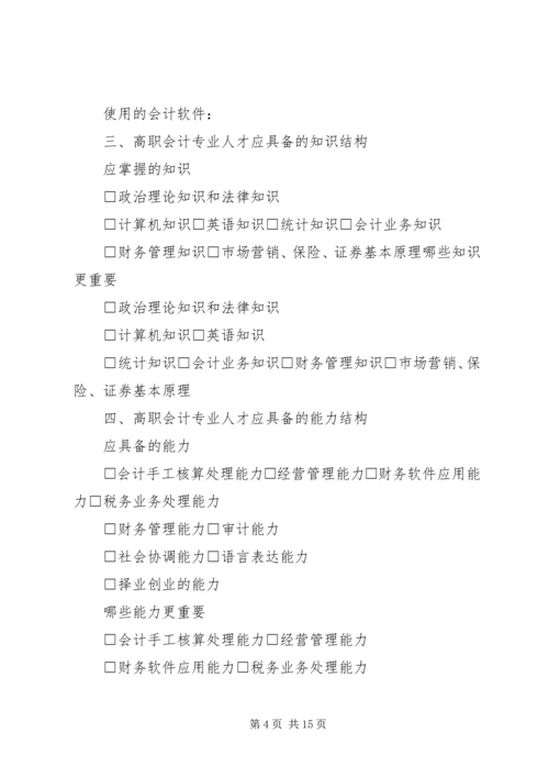 人才市场需求调查表.docx