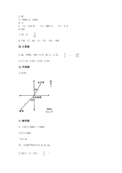 小升初六年级期末测试卷含答案【培优b卷】.docx