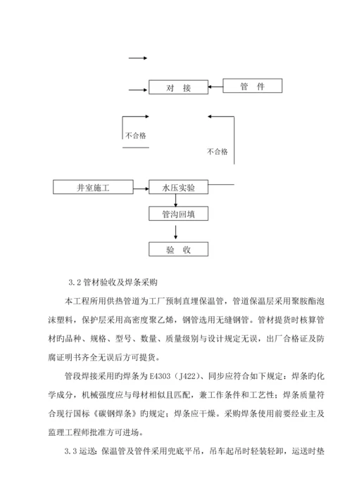 供热管网综合施工专题方案DOC.docx