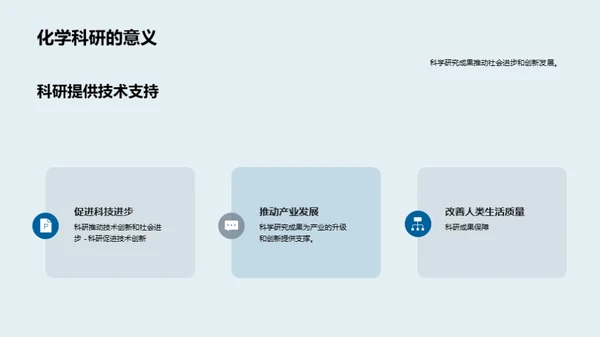 探索化学科研新纪元