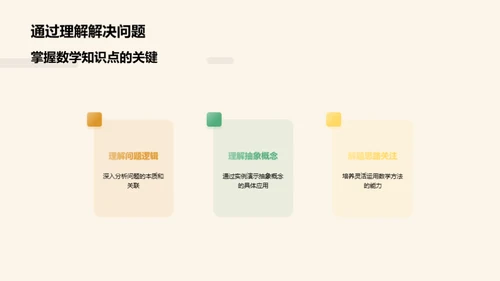 高中数学解密