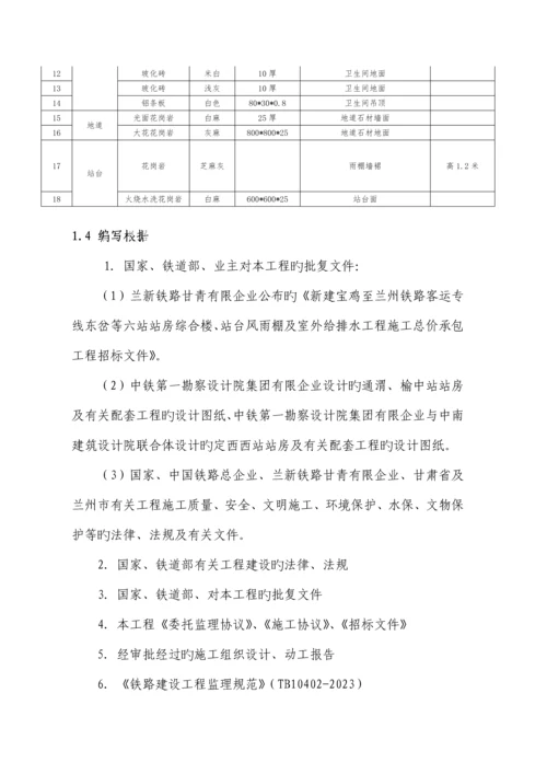 装饰装修工程监理实施细则.docx