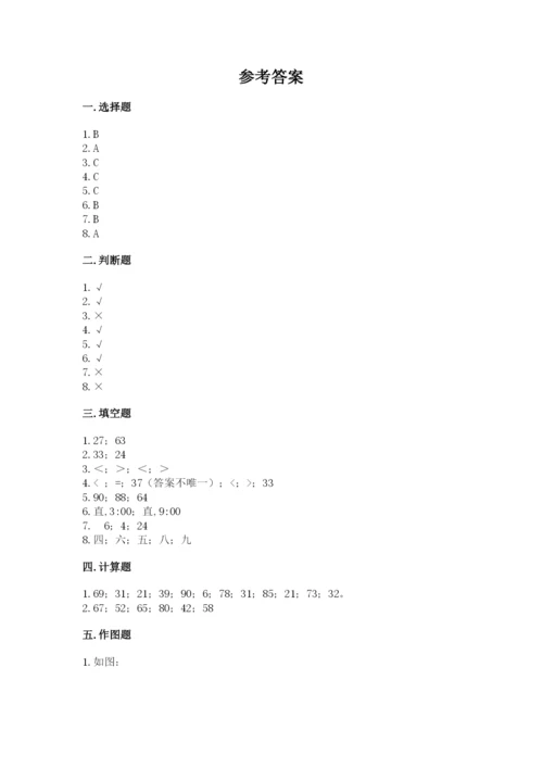 2022人教版二年级上册数学期中测试卷附答案【培优】.docx