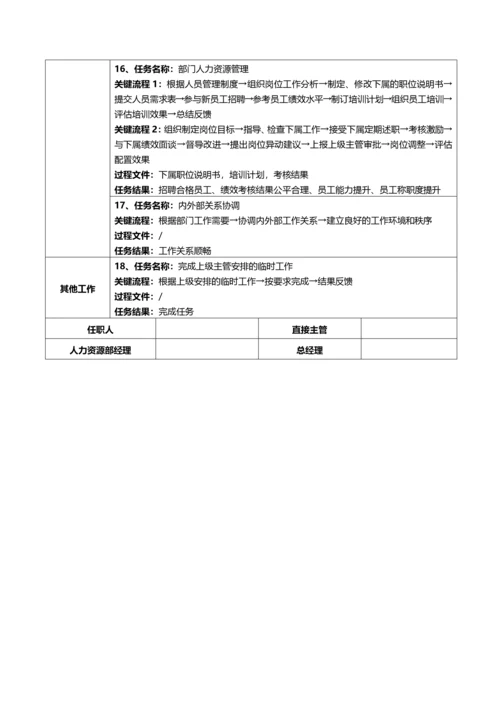 公司岗位说明书(汇编全).docx