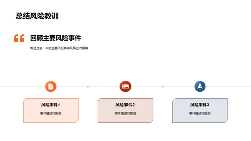 年度风险控制回顾