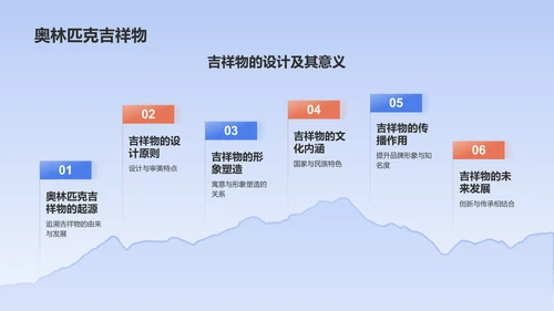 蓝色插画风国际奥林匹克日PPT模板