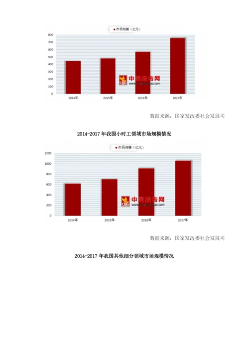 我国家政服务行业现状分析未来发展前景广阔.docx