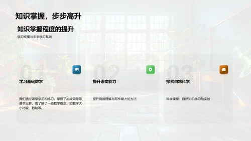 班会学习生活总结报告PPT模板