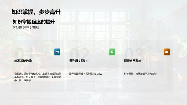 班会学习生活总结报告PPT模板