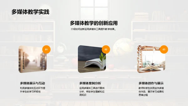 创新教学实践揭秘