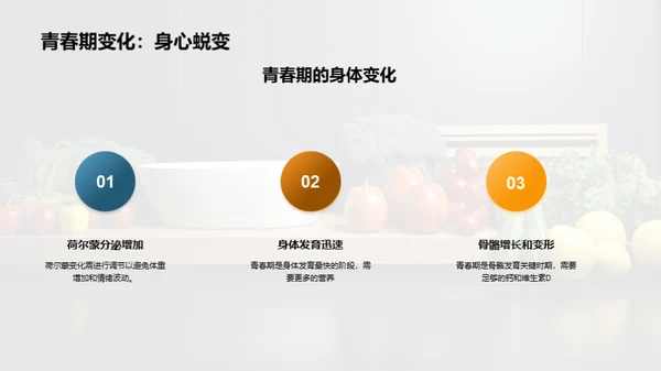 健康饮食与生活方式