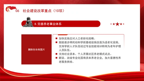 学习二十届三中全会50项改革具体建议ppt课件