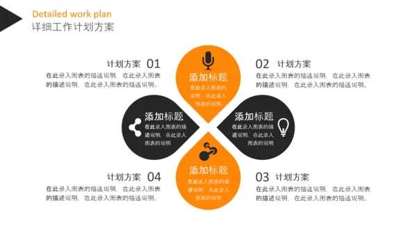 工作汇报述职报告年终总结PPT模板
