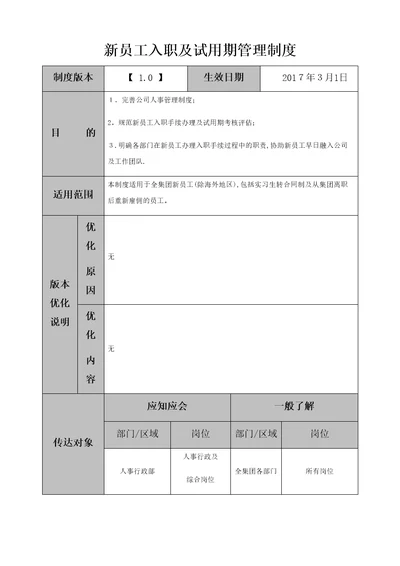 新员工入职及试用期管理制度