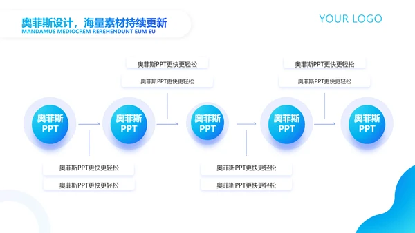 蓝色渐变风论文答辩PPT