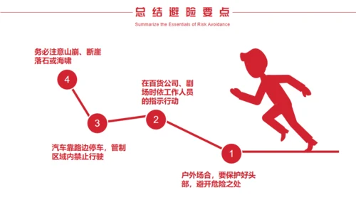地震防护指南防震减灾，安全教育通用PPT模板