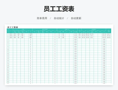 员工工资表