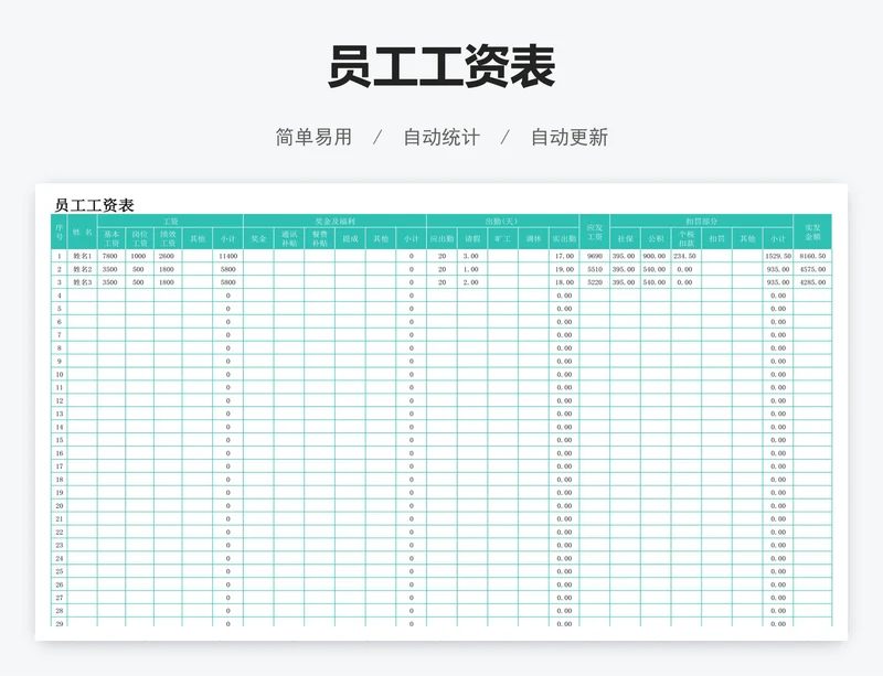 员工工资表