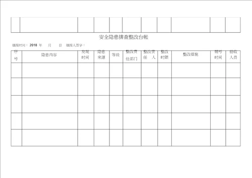 安全隐患排查治理台账