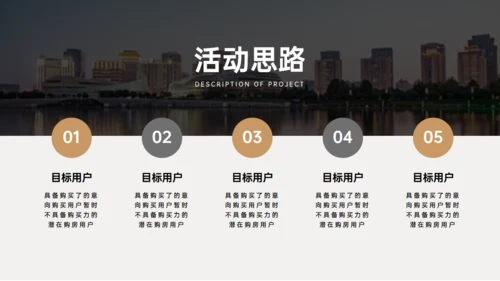 商业地产上海外滩房地产开盘活动方案通用PPT模板