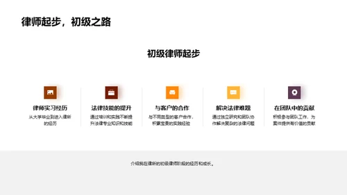 律所崭新篇章