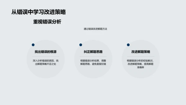 初中数学解题课