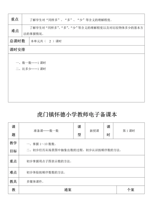 人教版小学数学一年级上册电子备课(全册).docx