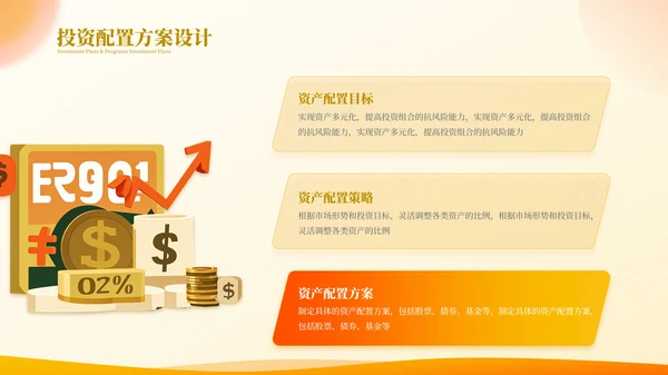 橙色商务高级金融投资计划项目计划书PPT模板