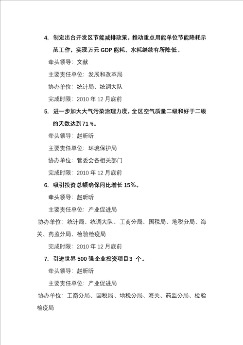 北京经济技术开发区管委会XXXX年折子工程社发局折子工