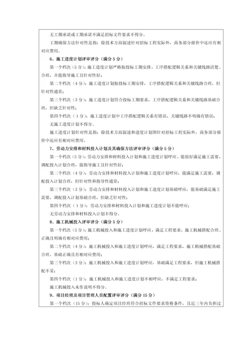 综合标准施工组织设计包括内容及评分基础标准.docx