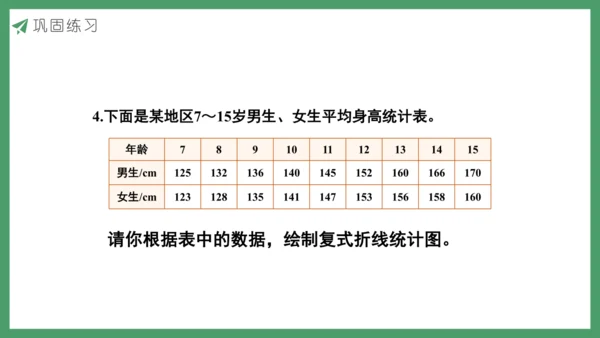 新人教版数学五年级下册7.3  练习二十六课件