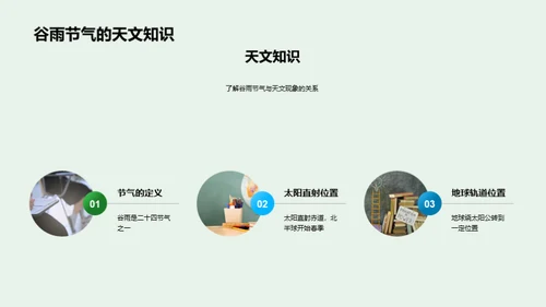 谷雨节气与农耕文化
