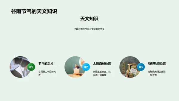 谷雨节气与农耕文化