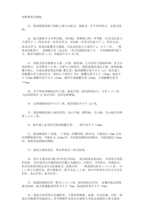 建筑常用定义(建筑名词解释).docx