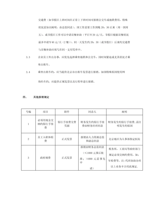 某公司费用报销管理制度.docx