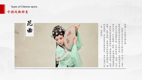 中国风戏曲名伶通用PPT模板