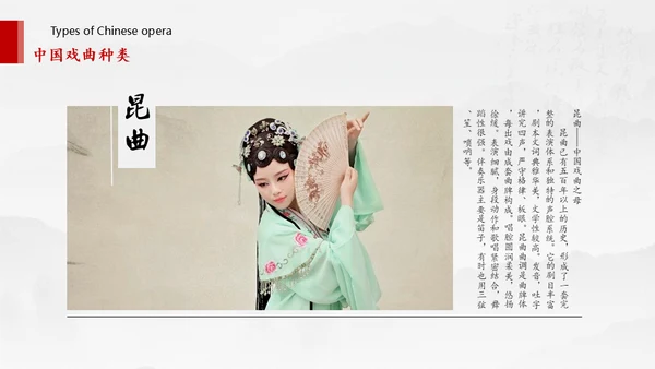 中国风戏曲名伶通用PPT模板