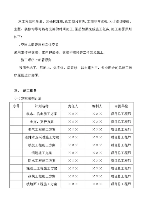 光明花园号商住楼施工组织设计方案